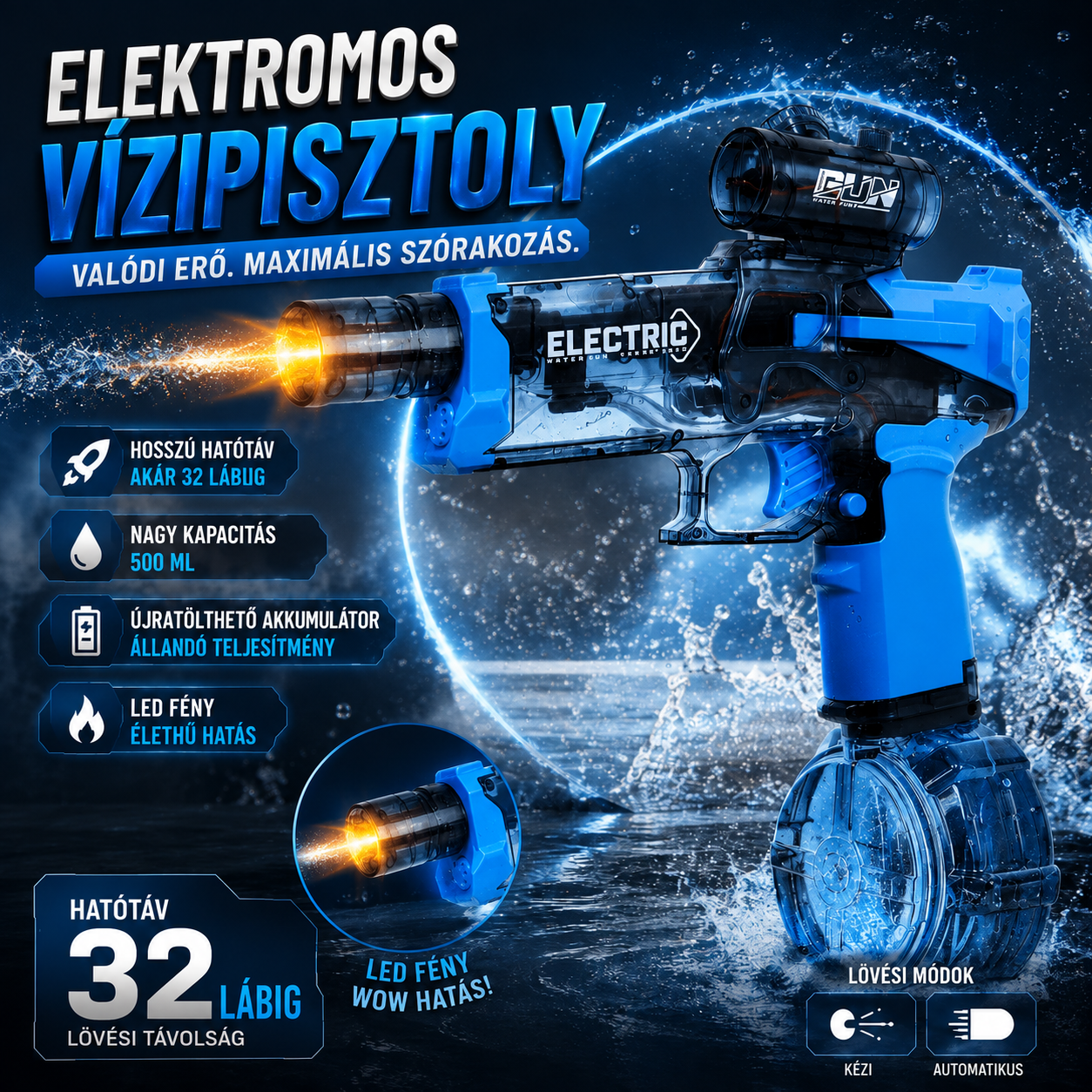 AquaBlast™ Vízpisztoly
